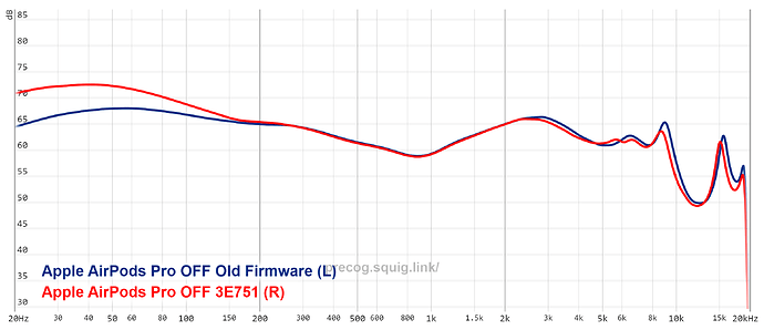 graph (9)