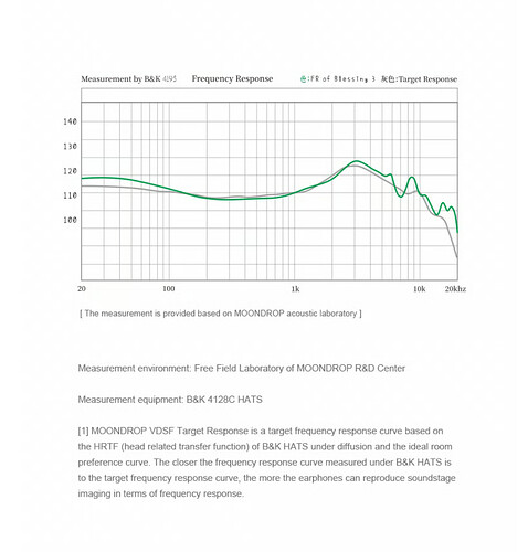 screenshot-moondroplab.com-2025.08.20-12_25_40