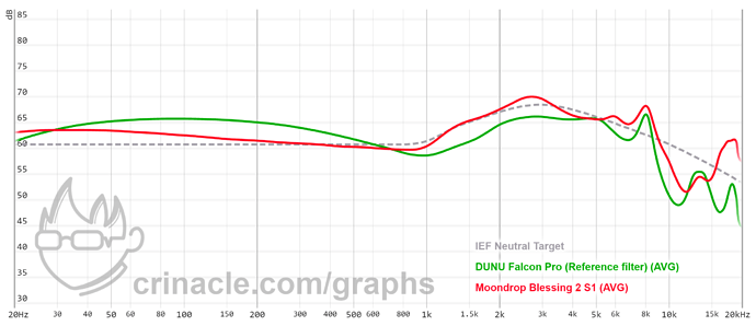 graph (5)