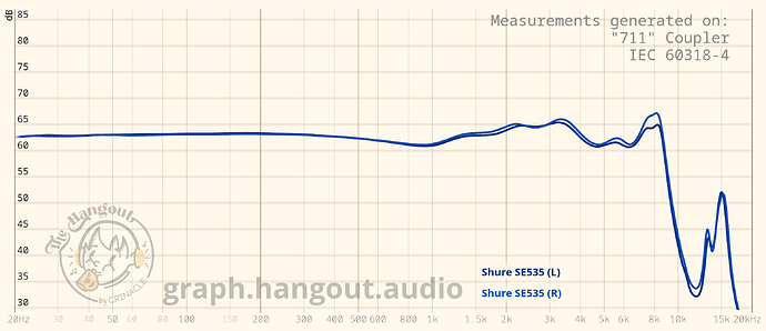 graph (52)