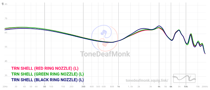 graph (4)