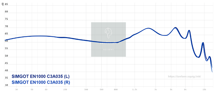 graph (31)