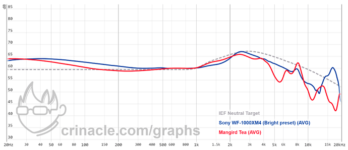 graph - 2021-11-23T111948.758