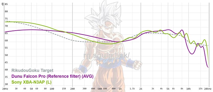 graph (5)