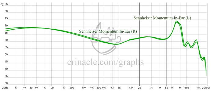 graph (31)