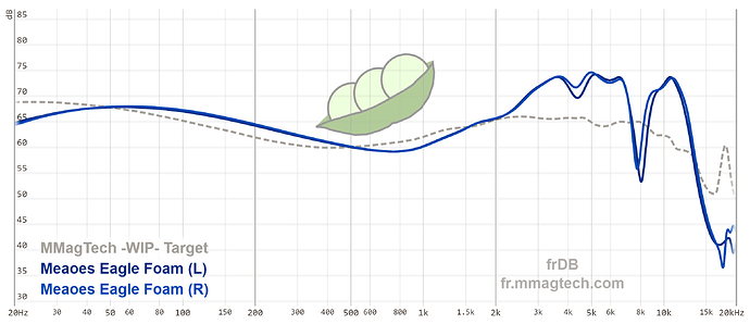 graph (1)