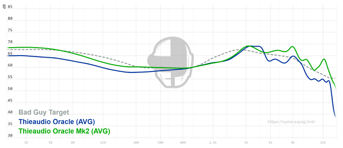 graph - 2022-10-12T180118.598