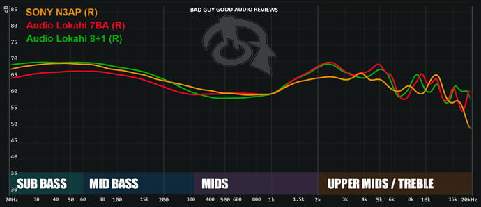 graph - 2021-10-15T233458.427