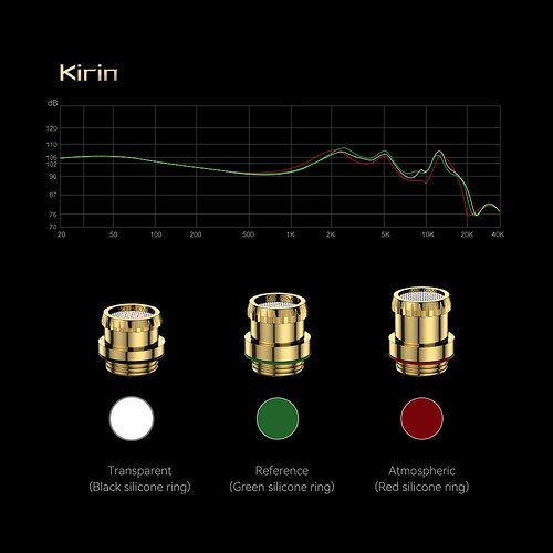 TRN Kirin Graph