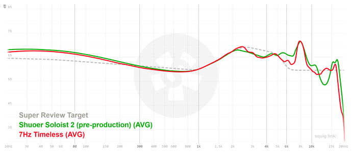 graph (2)