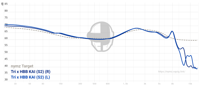 graph - 2022-08-22T200838.131