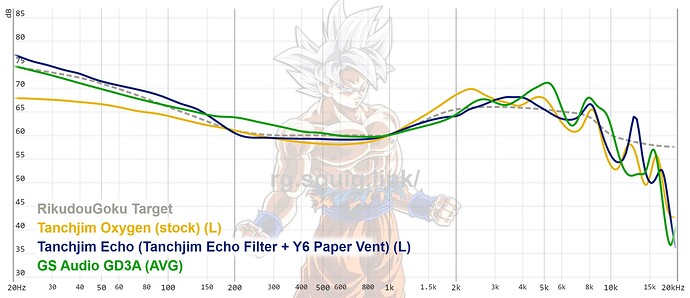 graph (4)