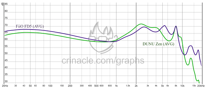 graph (76)