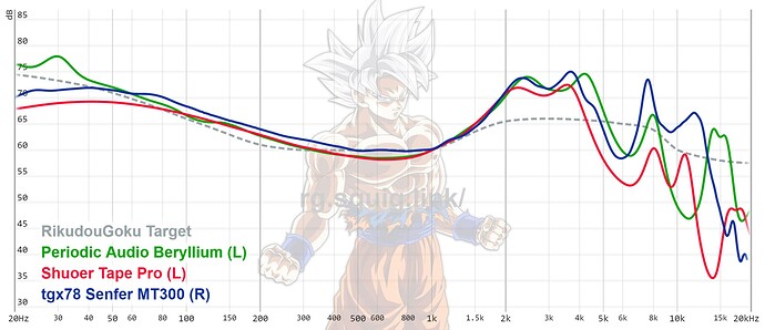 graph (2)