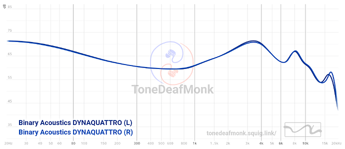 graph (9)