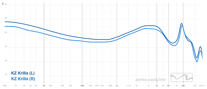 graph (38)