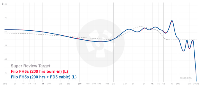 graph (67)