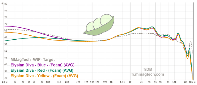 graph (11)