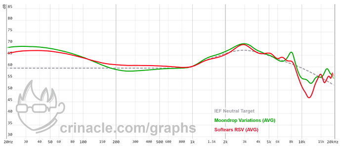 graph (48)