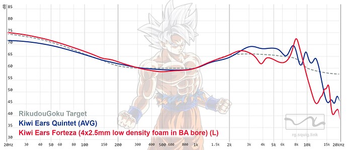 graph (8)