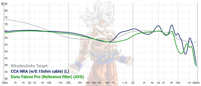 graph(1)