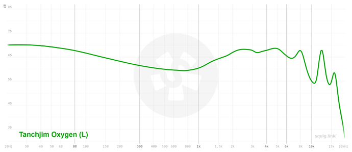 graph - 2022-02-11T202916.118