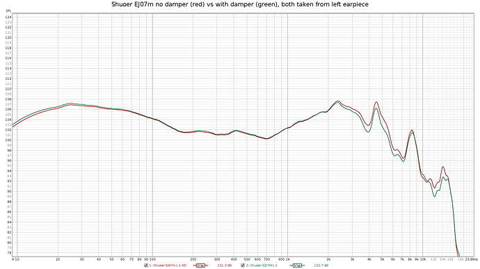 ej07m-damper-effect