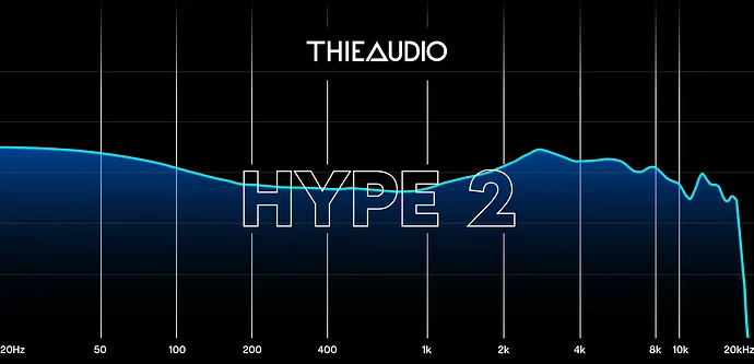 hype2-graph_c0224850-a814-4b68-b338-c16d48027db2