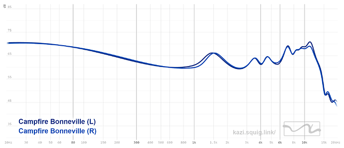 graph - 2023-12-02T163409.899