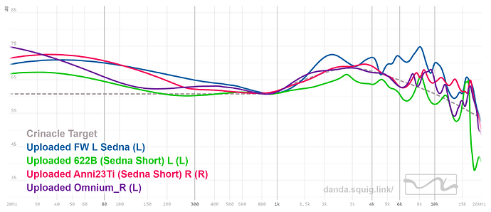 graph (88)