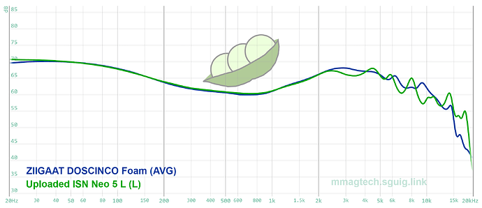 graph (1)