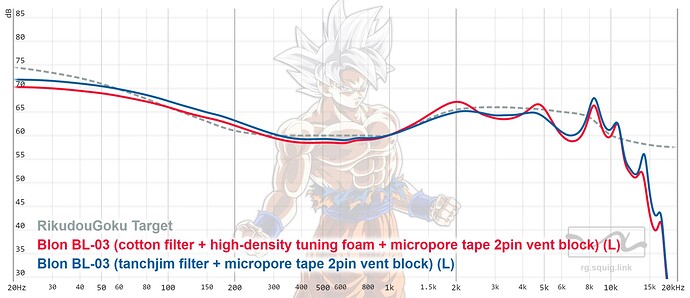 graph - 2022-08-06T200052.736