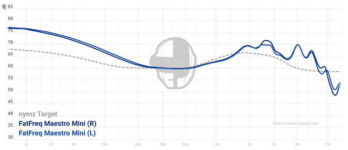 graph (25)