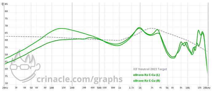 graph - 2023-05-25T155347.534