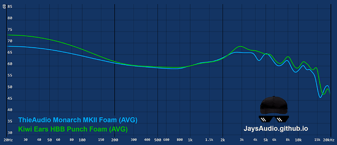 graph (2)