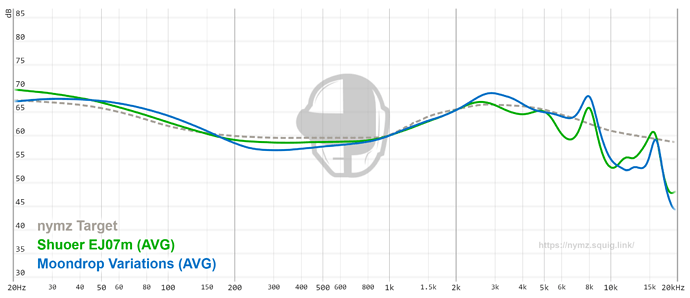 graph - 2022-03-29T210030.795