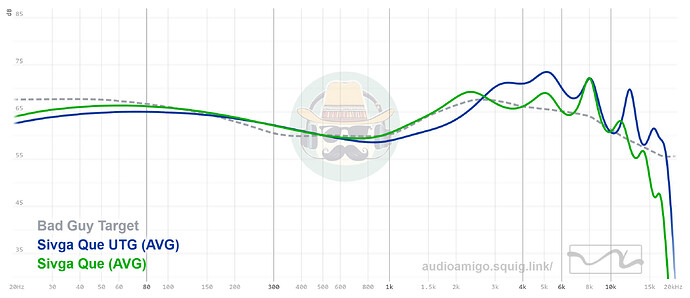 graph (10)