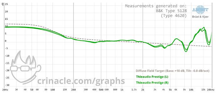 graph (79)