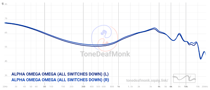 graph (15)