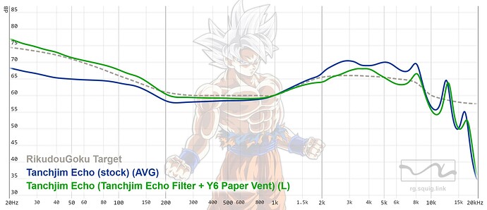 graph (69)