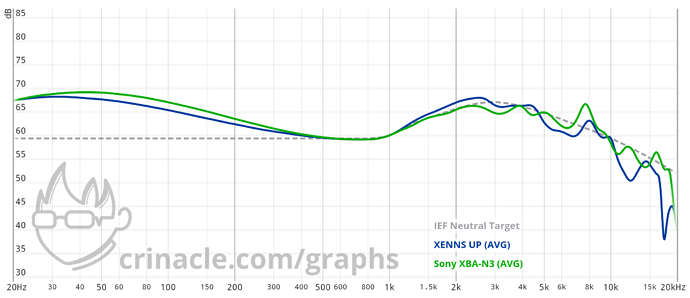 graph - 2022-07-24T151448.553