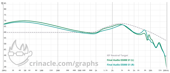 graph - 2022-08-22T214126.349