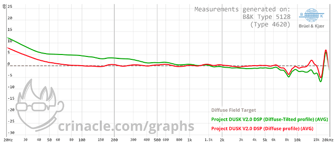 graph (63)