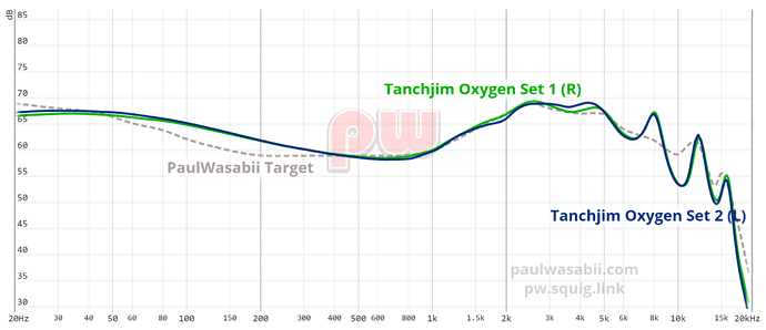 graph (12)