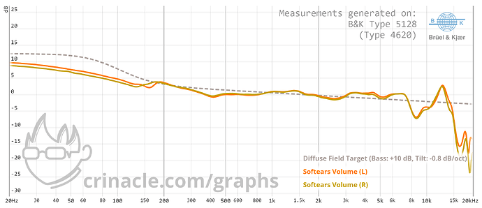 graph (7)