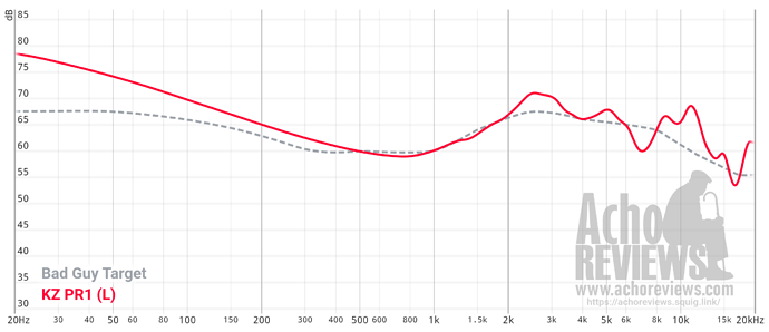 graph (12)