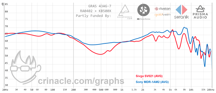 graph - 2021-08-02T141605.391