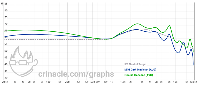 graph - 2022-01-09T132651.712