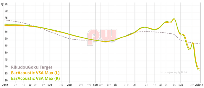 graph (85)