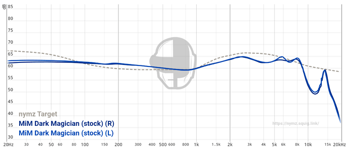 graph - 2022-04-15T092935.763